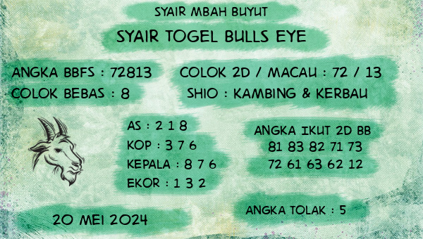 Syair Mbah Buyut - Syair Bulls Eye