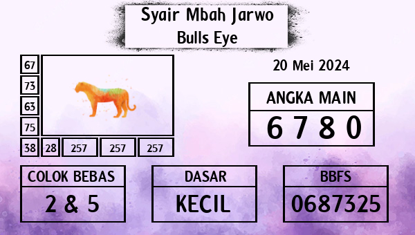 Syair Mbah Jarwo - Bulls Eye
