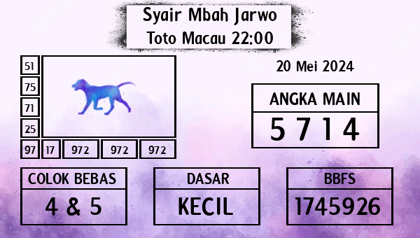 Syair Mbah Jarwo - Toto Macau 22:00