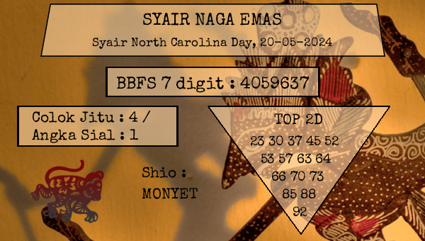 SYAIR NAGA EMAS - Syair North Carolina Day