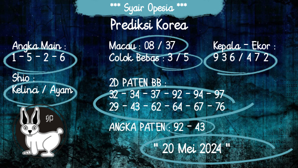 Syair Opesia - Prediksi Korea