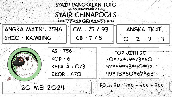 SYAIR PANGKALAN TOTO - Syair Chinapools