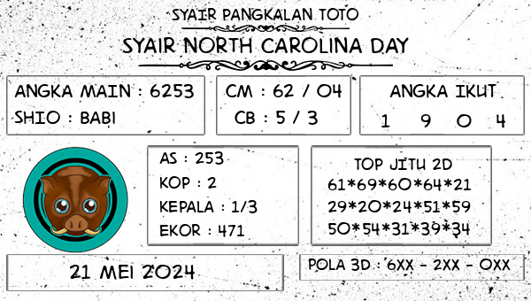 SYAIR PANGKALAN TOTO - Syair North Carolina Day