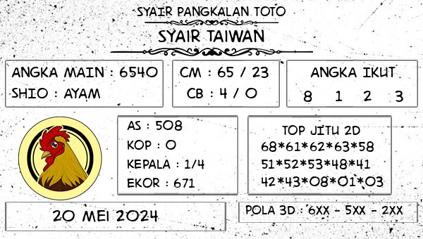 SYAIR PANGKALAN TOTO - Syair Taiwan