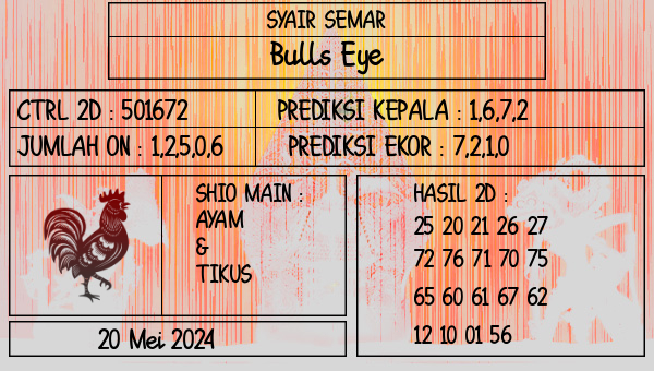 SYAIR SEMAR - Bulls Eye