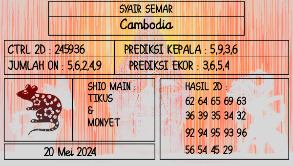 SYAIR SEMAR - Cambodia