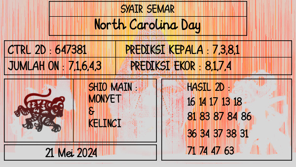 SYAIR SEMAR - North Carolina Day
